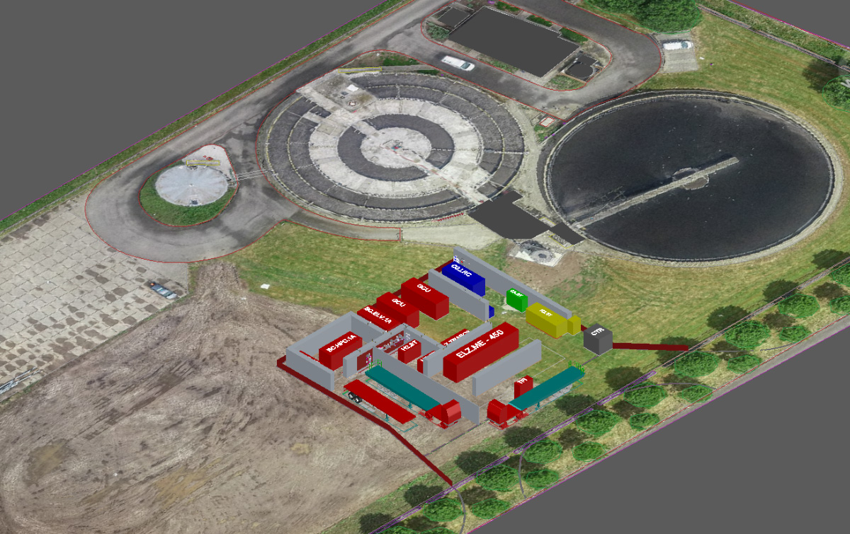 Locatie schets van energienet voor de productie van groen waterstof (H2)